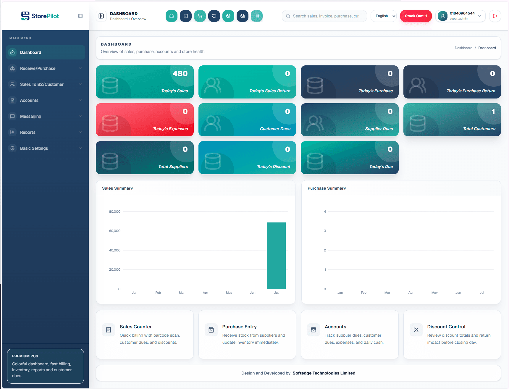StorePilot point of sale dashboard